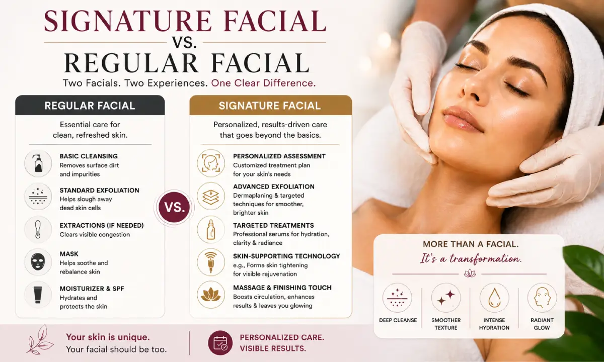 Difference Between Signature Facial and Regular Facial